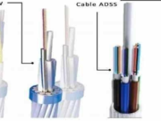 Kiel elekti la ĝustan ADSS- kablon
