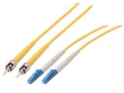 Power Over Fiber Technology ReSerĉi: Latest Academic Achievements and Development Trends